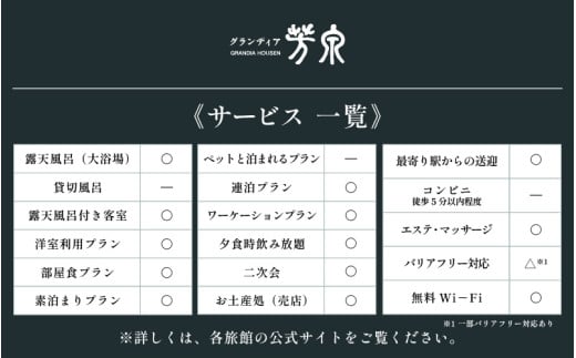 あわら温泉 宿泊利用券 30,000円分 ／ 宿泊券 旅館 チケット 観光 旅行 源泉 大浴場 露天風呂 福井県 あわら市 カニ 蟹 観光地 旅行券 国内旅行 旅行券 宿泊券 ゴルフ 国内 [aw013-j002]