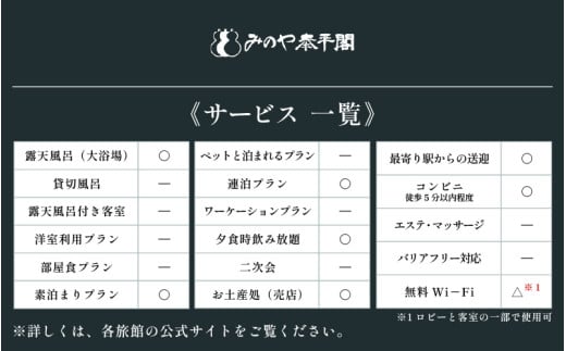 あわら温泉 宿泊利用券 15,000円分 ／ 宿泊券 旅館 チケット 観光 旅行 源泉 大浴場 露天風呂 福井県 あわら市 カニ 蟹 観光地 旅行券 国内旅行 旅行券 宿泊券 ゴルフ 国内 [aw013-e007]