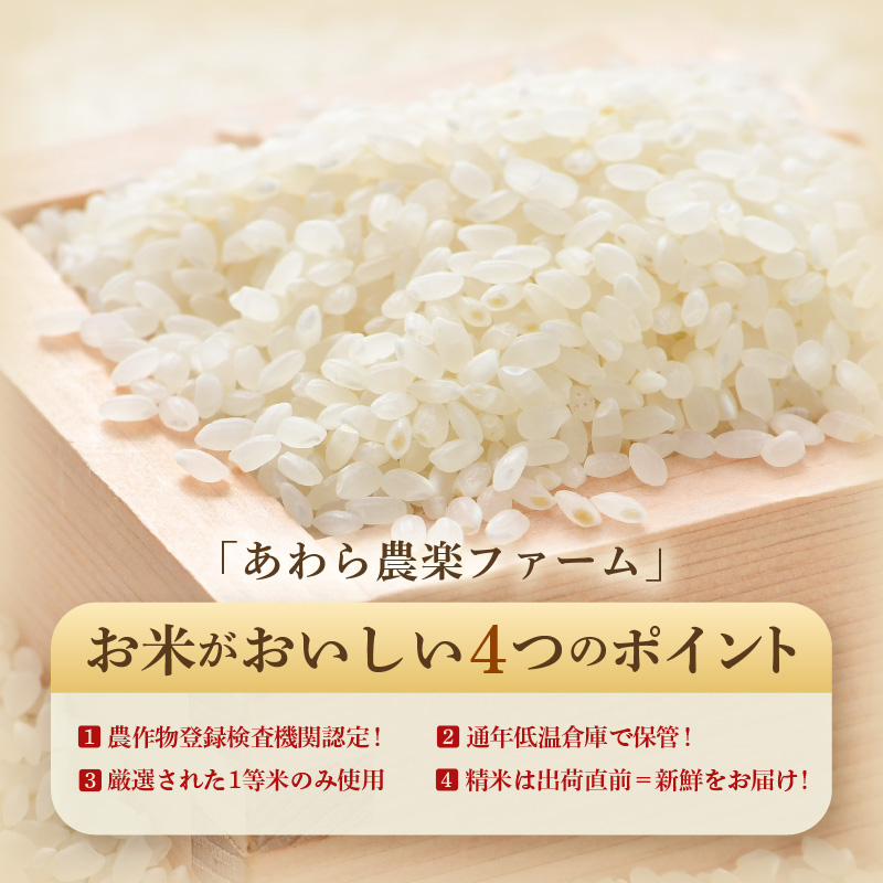 【先行予約】【令和8年産・新米】【一等米】＜定期便3回＞ ハナエチゼン 精米 5kg × 3回（15kg）《発送直前精米！》 ／ 福井県産 ブランド米 ご飯 白米 お米 コメ 新鮮 大賞 受賞 新米 ※2026年9月上旬以降順次発送予定 [aw012-b027]