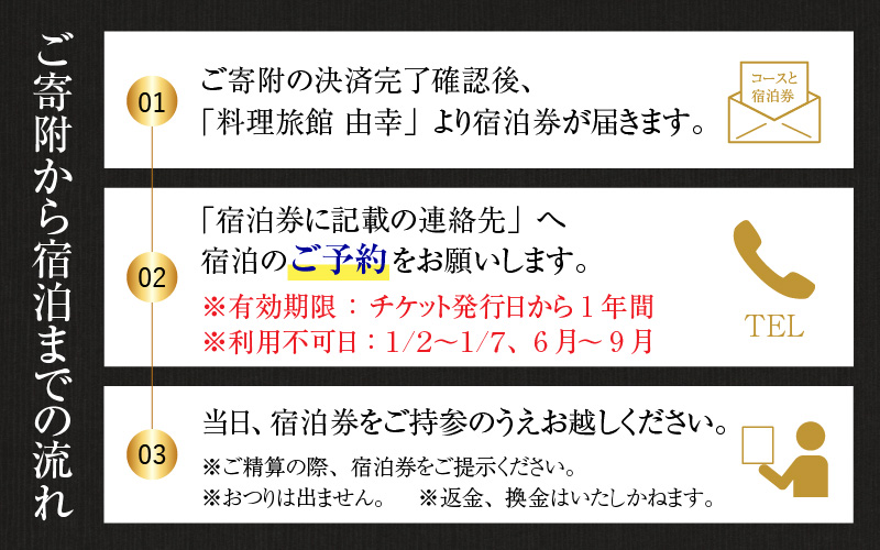 若狭とらふぐコースと宿泊券(1泊2食付3名様)【宿泊は10月〜翌年5月の期間限定】