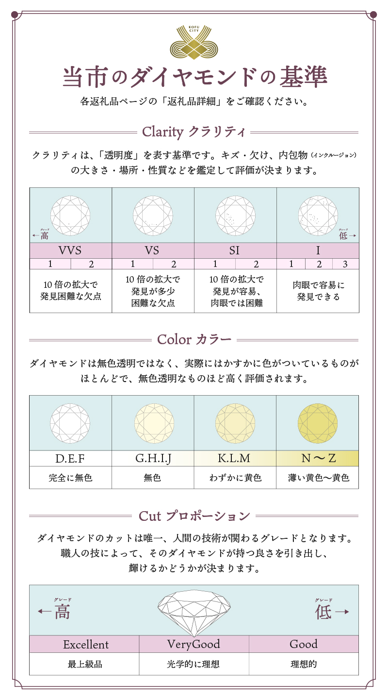 プラチナ 0.3ctダイヤモンド ペンダントネックレス　HH019184