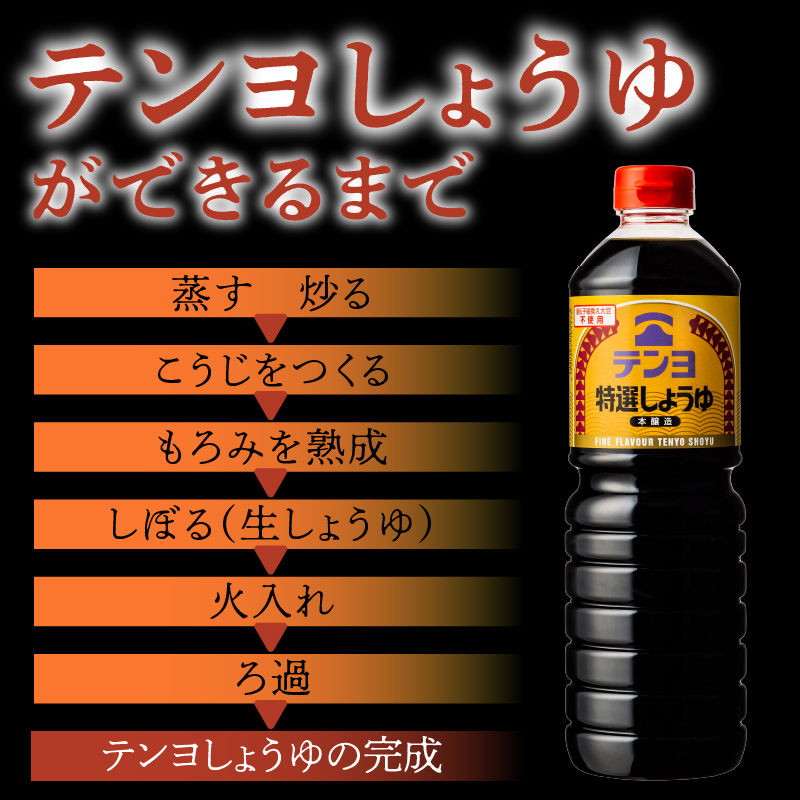 テンヨ特選しょうゆ テーブルサイズ 200ml 12本 （00101899）