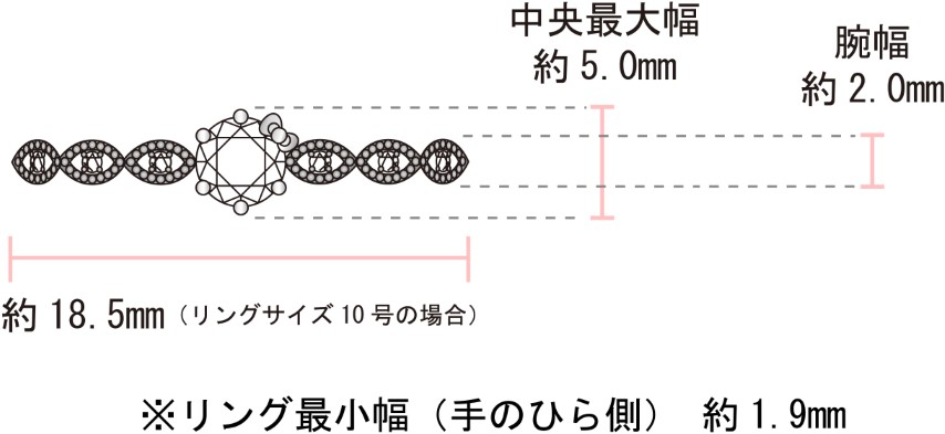 Pt900　ハローキティ×メイフェア指輪【ロンドン・アイ】（婚約指輪転用可）LF1368