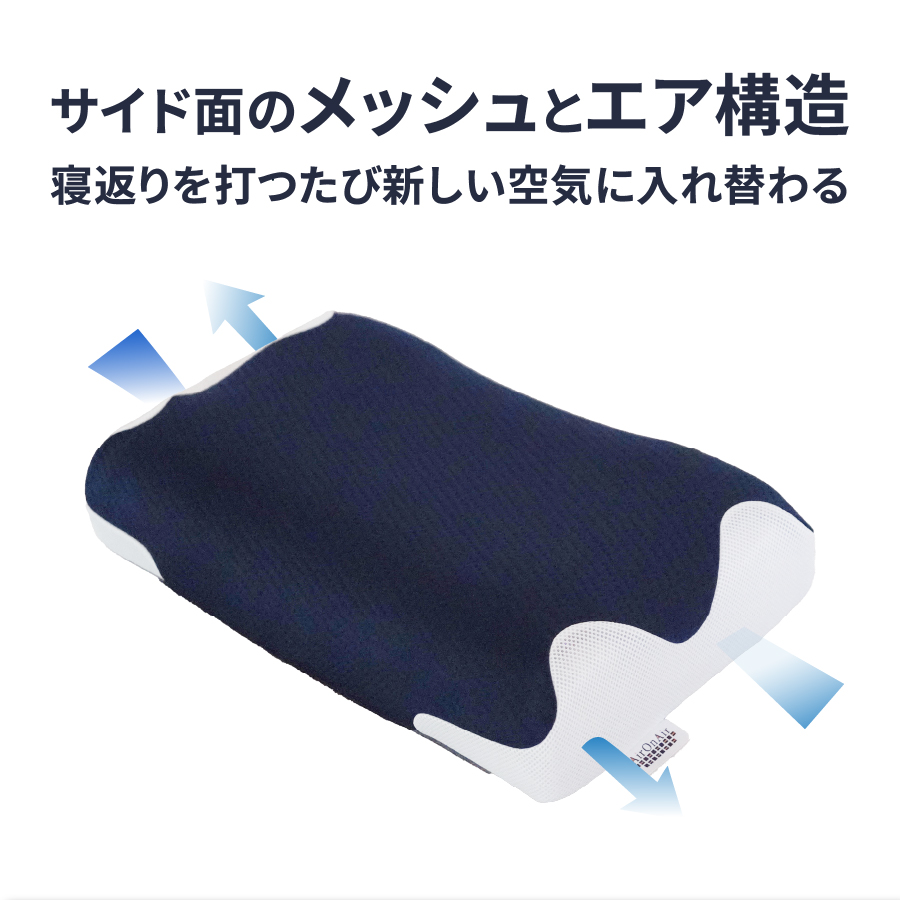 AirPowerPillow3D AirOnAirã¢ãã«