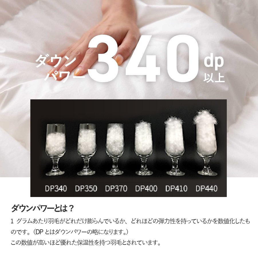 【甲州羽毛ふとん】布団回収・再生サービス付き・洗える羽毛肌掛けふとん（シングル）