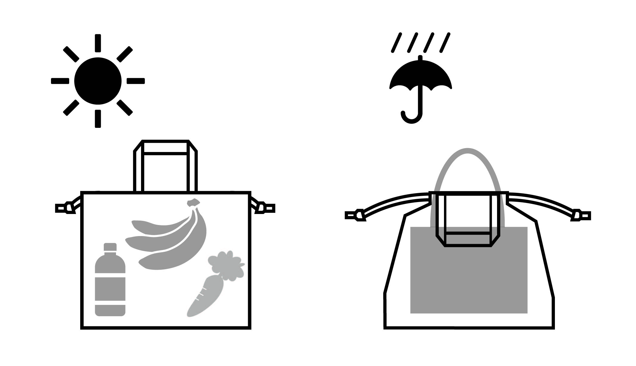 【2way レインバッグ】傘生地で作ったエコバッグ(カラビナ付)　てまり(青)