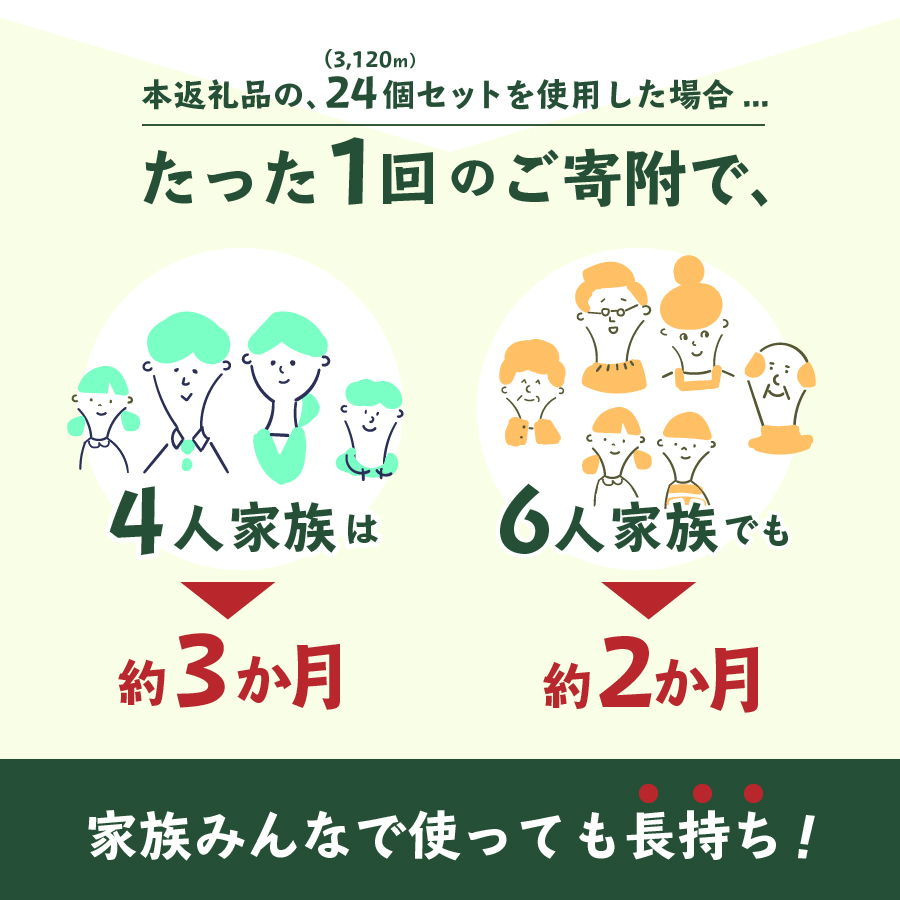 大容量 長持ちトイレットペーパー 130ｍ シングル 24R 芯なし