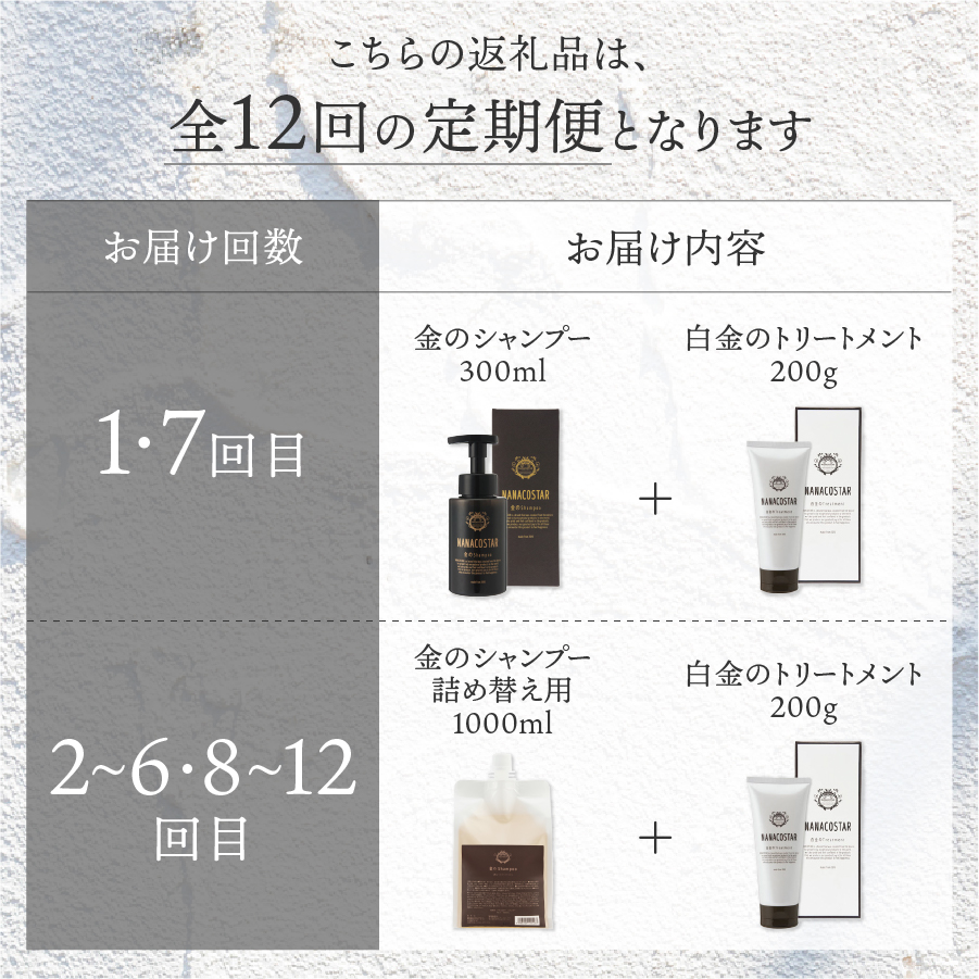 ãå®æäŸ¿ã幎12åãå±ãïŒããã¹ãã·ã£ã³ããŒ10åãã«éžã°ãããã¡ãŒãžãã¢ã±ã¢ã»ãã&è©°ãæ¿ãã»ãã