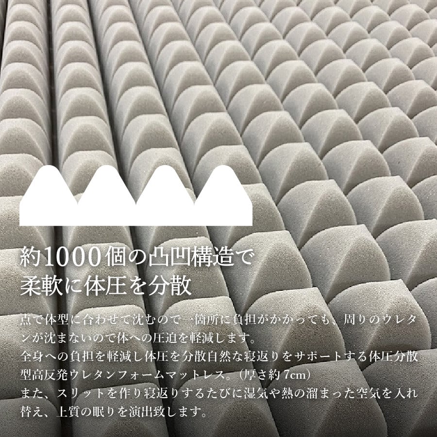 ãªãã¯ã¹å°ã«ããŒä»ããé«åçºäœå§åæ£åãŠã¬ã¿ã³ãããã¬ã¹ããªãŒããã