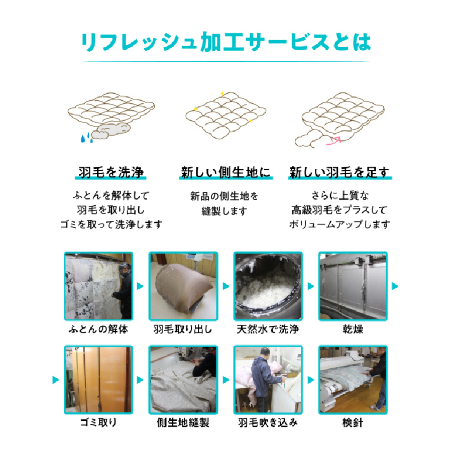 ãç²å·çŸœæ¯ãµãšãããã¬ãã¢ã 矜æ¯ãªãã¬ãã·ã¥ãµãŒãã¹ïŒã·ã³ã°ã«ãµã€ãºïŒ