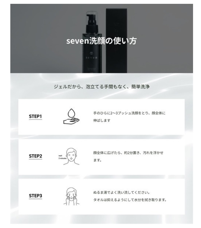 Sevenãã¯ã¬ã³ãžã³ã°æŽé¡