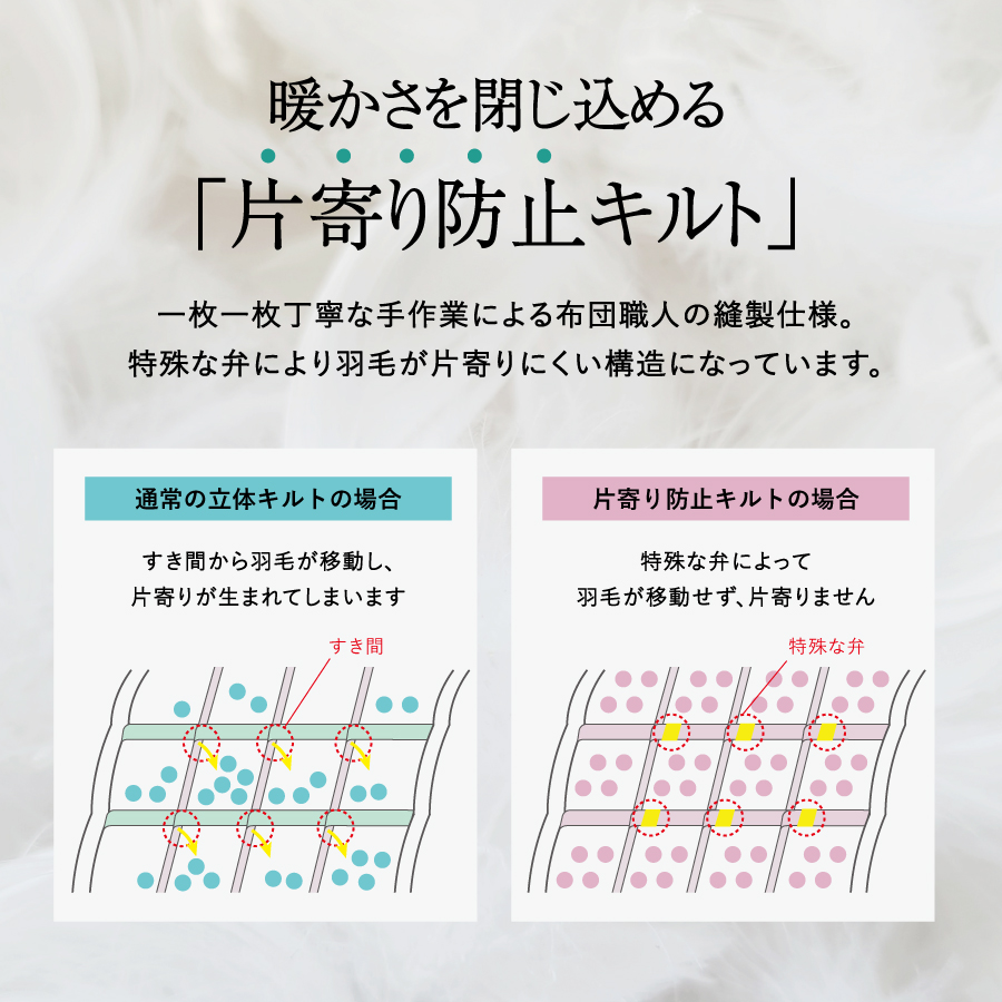 鄒ス豈幄l謗帙¢縺オ縺ィ繧難シ医す繝ウ繧ー繝ォシ峨ワ繝ウ繧ャ繝ェ繝シ逕」繝帙Ρ繧、繝医げ繝シ繧ケ93シ縲仙卸讌ュ100蟷エ縲