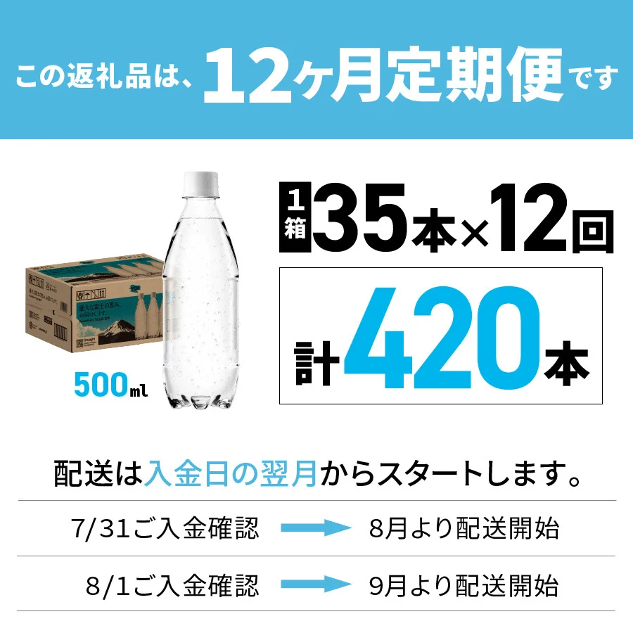 縲12縺区怦螳壽悄萓ソ縲膳OX 繝舌リ繧ク繧ヲ繝 蠑キ轤ュ驟ク豌エ 500ml 35譛ャ 繝ゥ繝吶Ν繝ャ繧ケ縲仙ッ悟」ォ蜷臥伐蟶る剞螳壹き繝シ繝医Φ縲