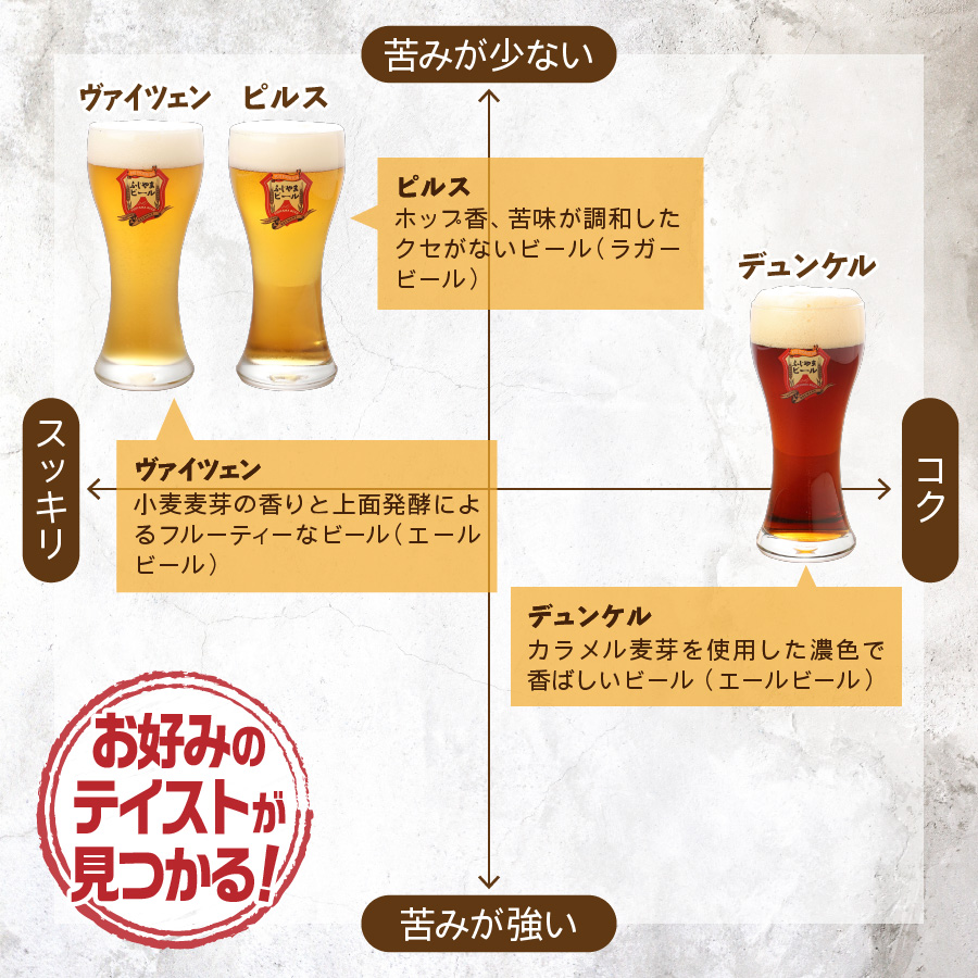 縲3縺区怦縺雁ア翫¢縲代後オ縺倥d縺セ繝薙シ繝ォ縲阪1Lテ 3遞ョ鬘槭そ繝繝 螳壽悄萓ソ