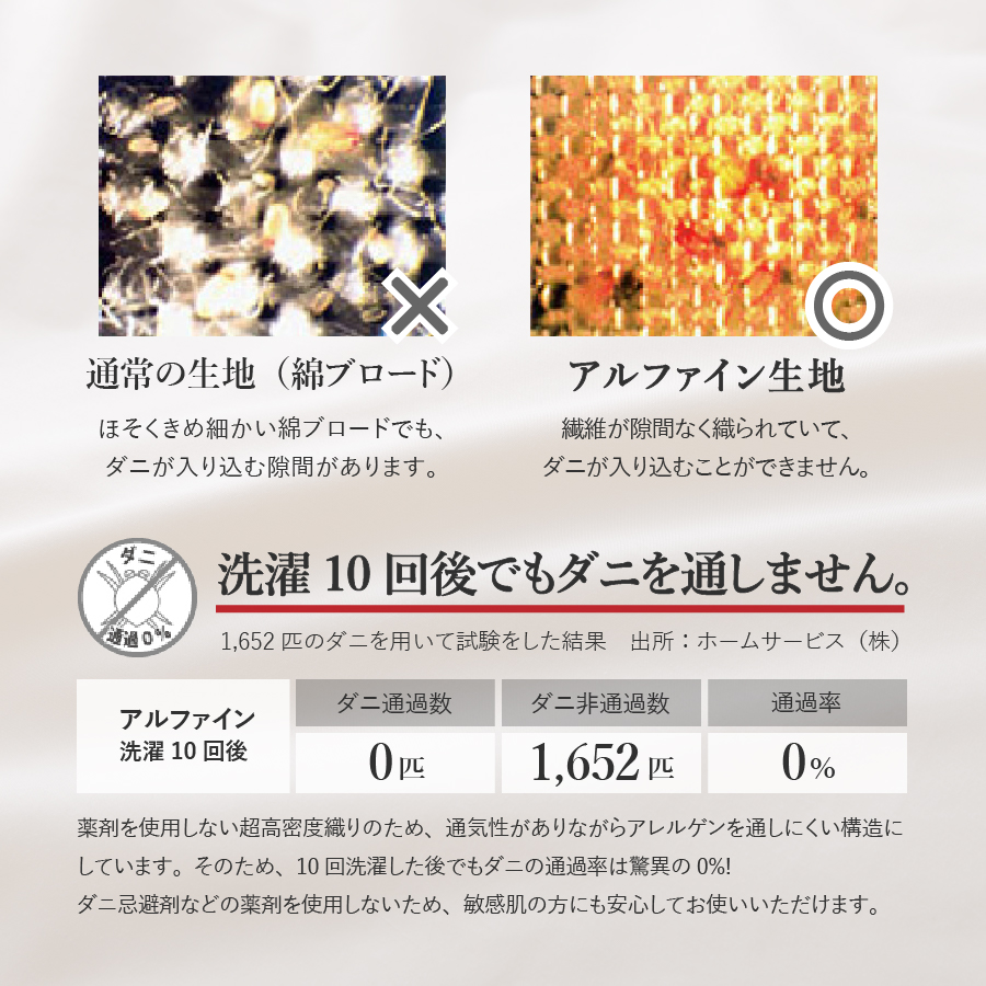 【甲州羽毛ふとん】ダニ通過率0%掛ふとんカバー ブルー（クイーン）