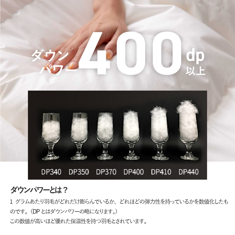 【甲州羽毛ふとん】ロイヤルグース93%抗菌・抗ウイルス加工羽毛肌掛けふとん（セミダブル/ホワイト）