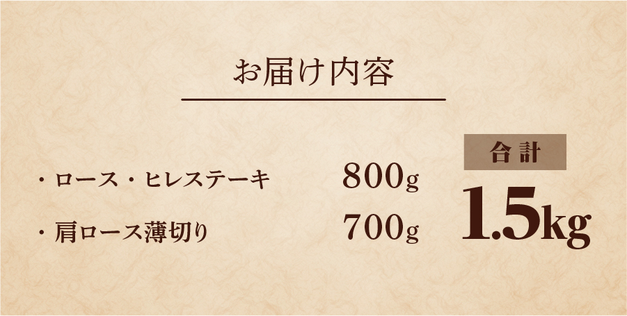 å¯å£«å±±éºçãããŒã¹ã»ãã¬ã¹ããŒãïŒè©ããŒã¹èåãã»ãã