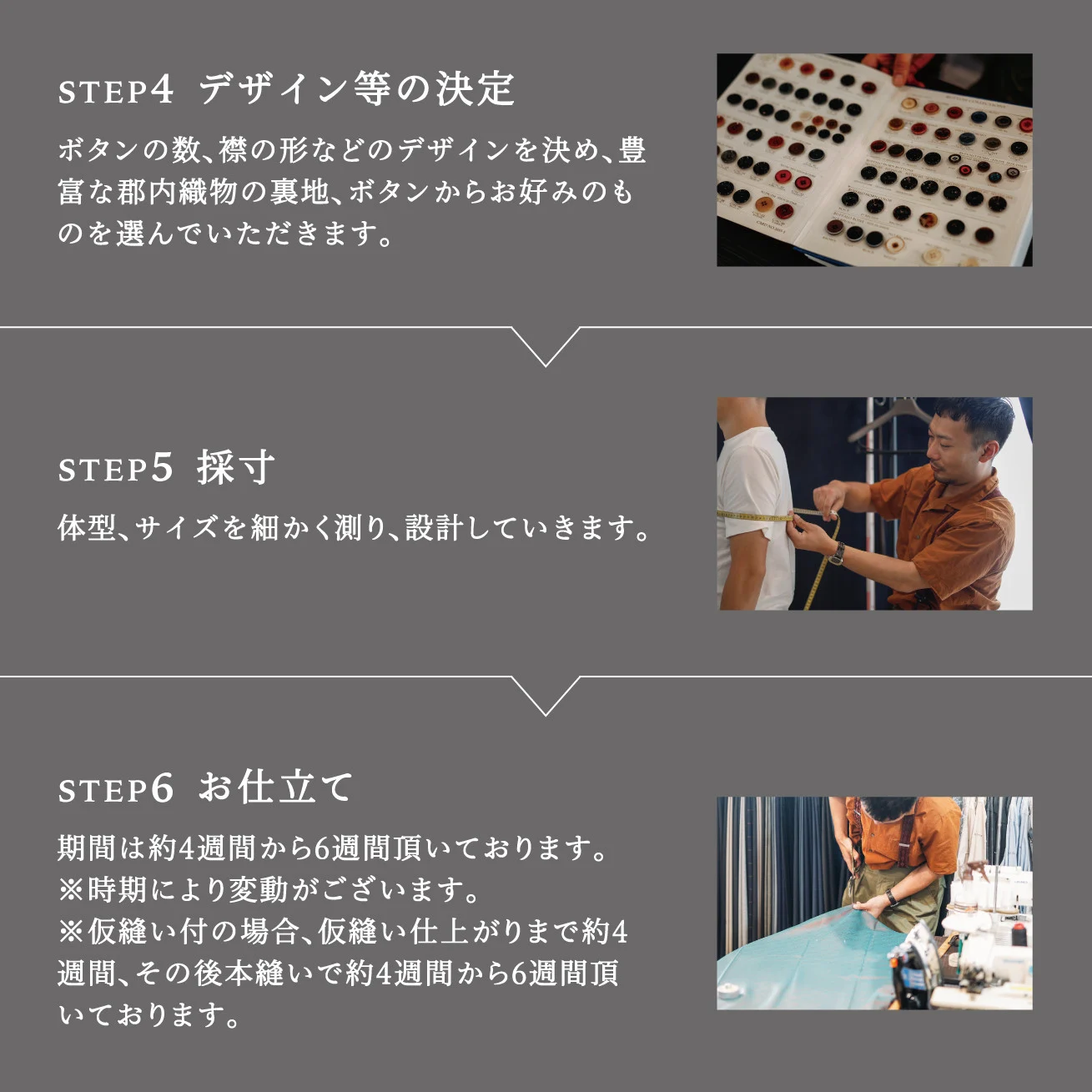 郡内織物使用オーダータキシードお仕立券