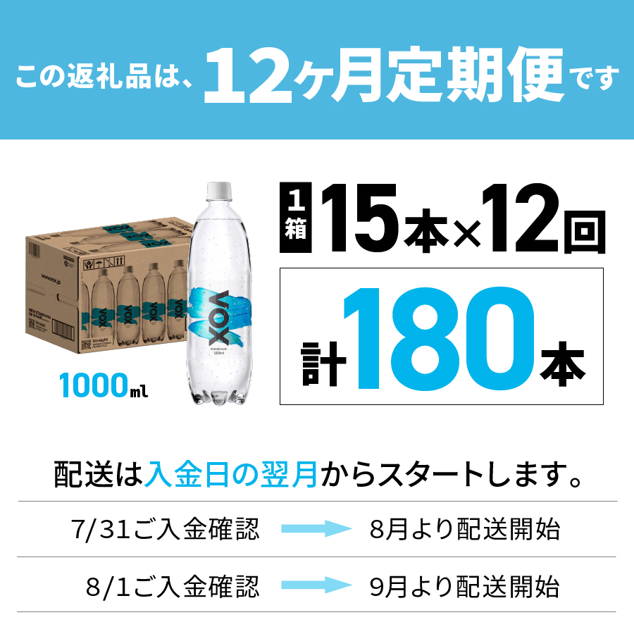 縲12縺区怦螳壽悄萓ソ縲膳OX 繝舌リ繧ク繧ヲ繝 蠑キ轤ュ驟ク豌エ 1000ml 15譛ャ(繧ケ繝医Ξ繝シ繝)