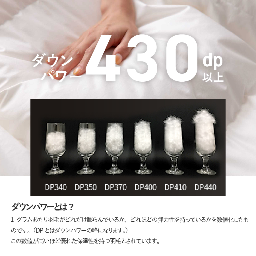 【甲州羽毛ふとん】コインランドリーで洗える超軽量羽毛本掛けふとんシングル（アイボリー）