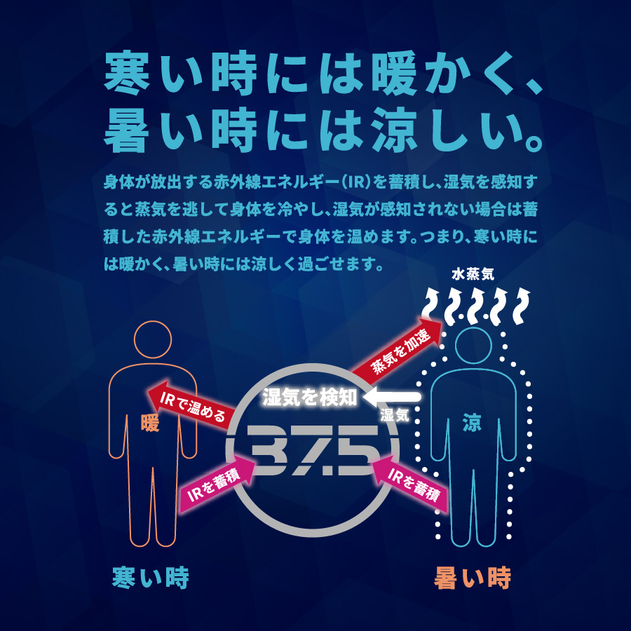 AirPowerPillow　枕　エア構造枕　DryCoolモデル