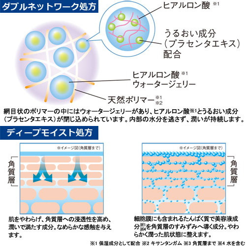 fujina(フジナ)モイスチャーローション(保湿化粧水)
