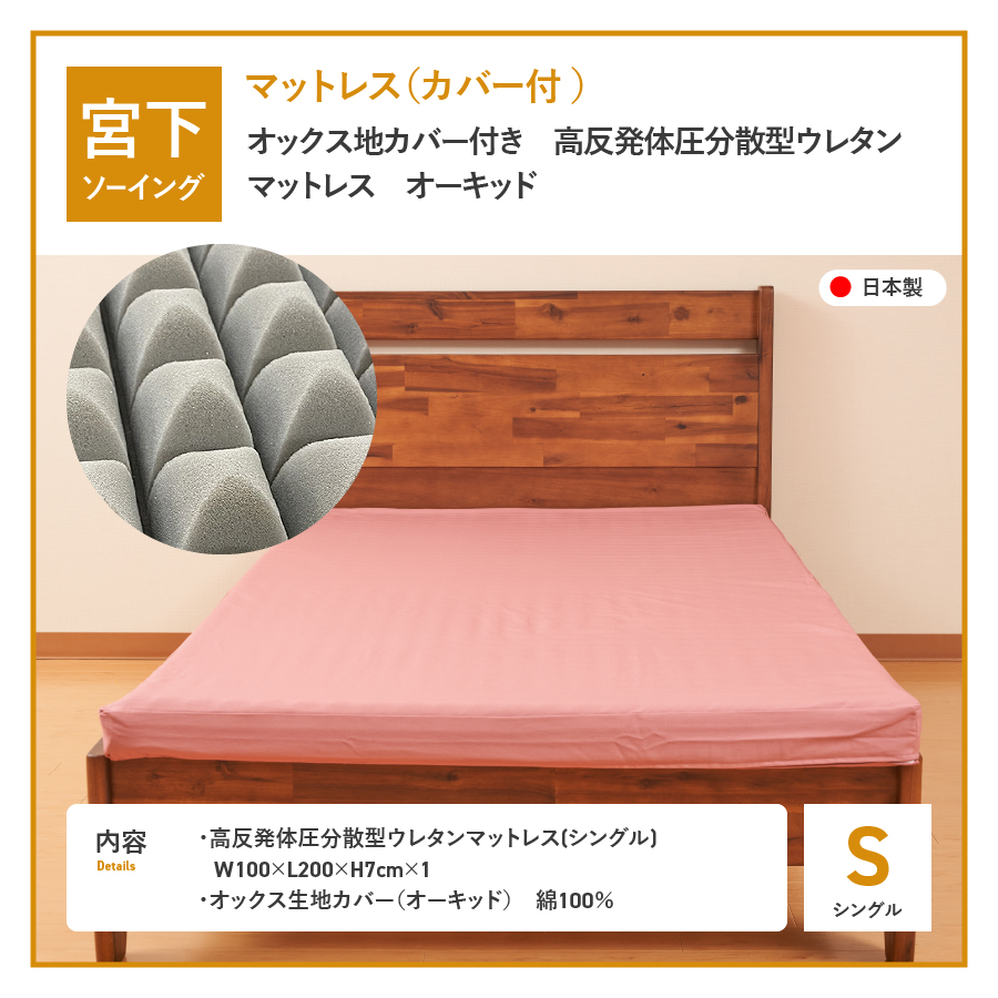 ãªãã¯ã¹å°ã«ããŒä»ããé«åçºäœå§åæ£åãŠã¬ã¿ã³ãããã¬ã¹ããªãŒããã