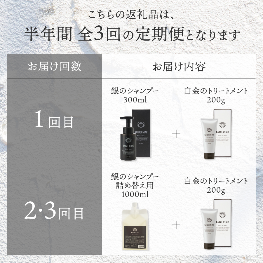 【定期便】半年間に3回【隔月】お届け！「ベストシャンプー10傑」に選ばれたスカルプヘアケアセット&詰め替えセット