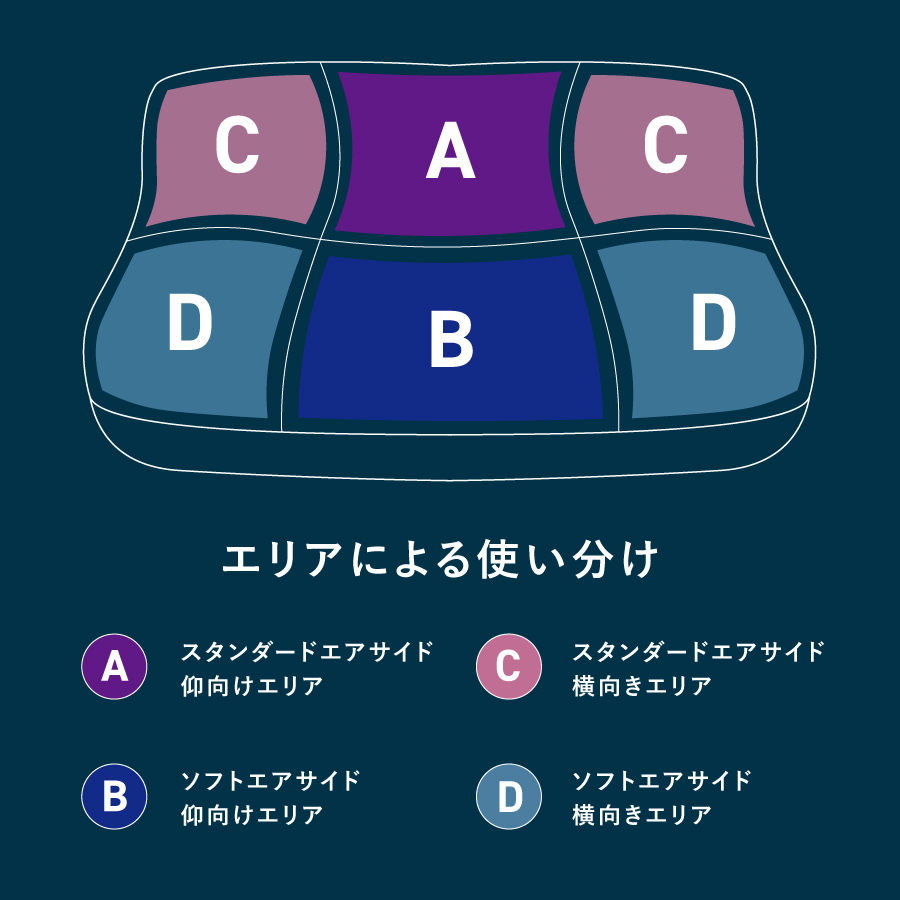 AirPowerPillow　枕　エア構造枕　DryCoolモデル