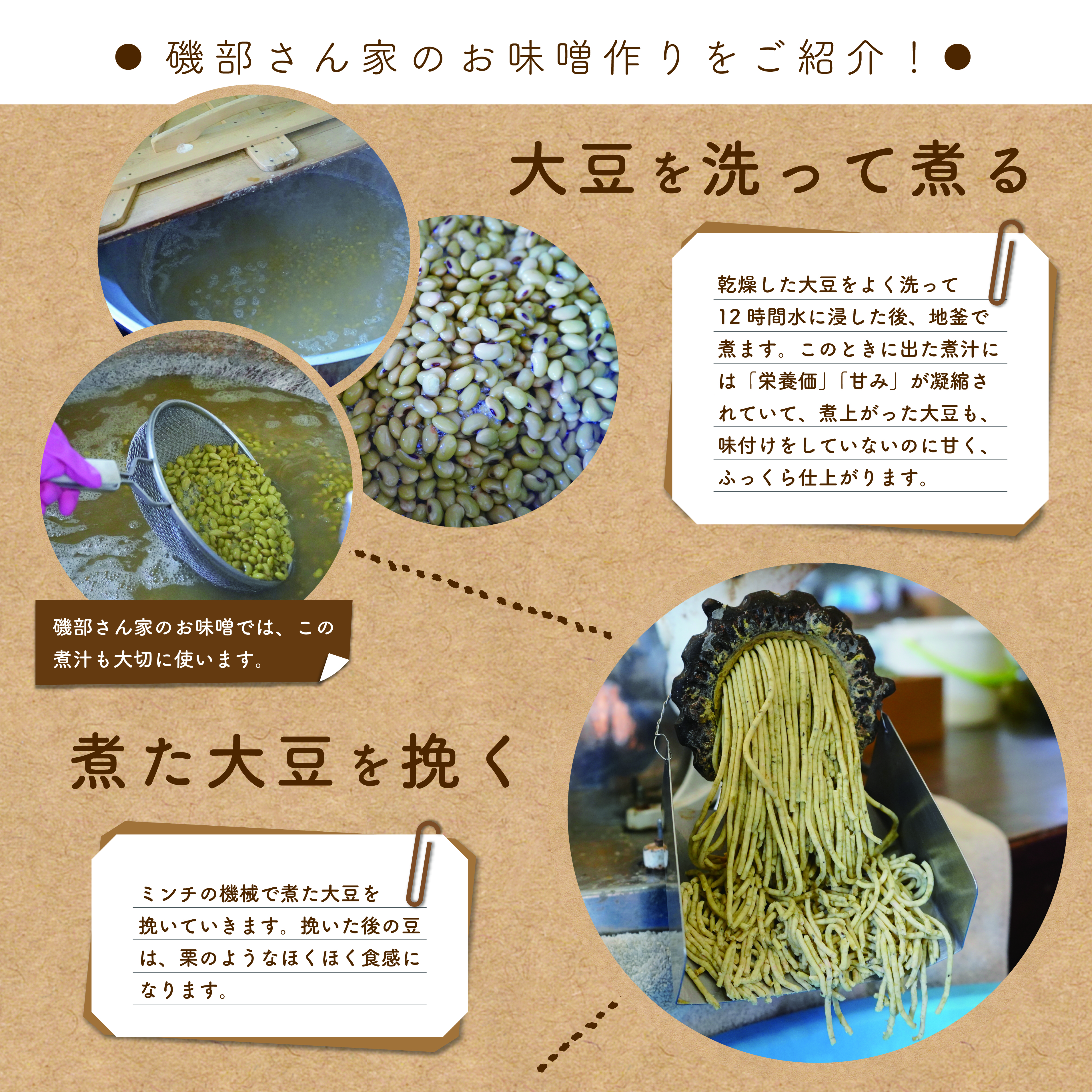 自家製天然醸造無添加みそセット（風呂敷包み）