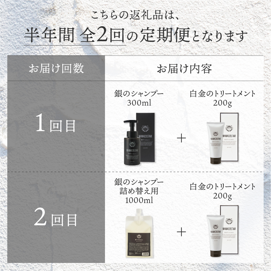 【定期便】半年間に2回【3か月に1度】お届け！「ベストシャンプー10傑」に選ばれたスカルプヘアケアセット&詰め替えセット
