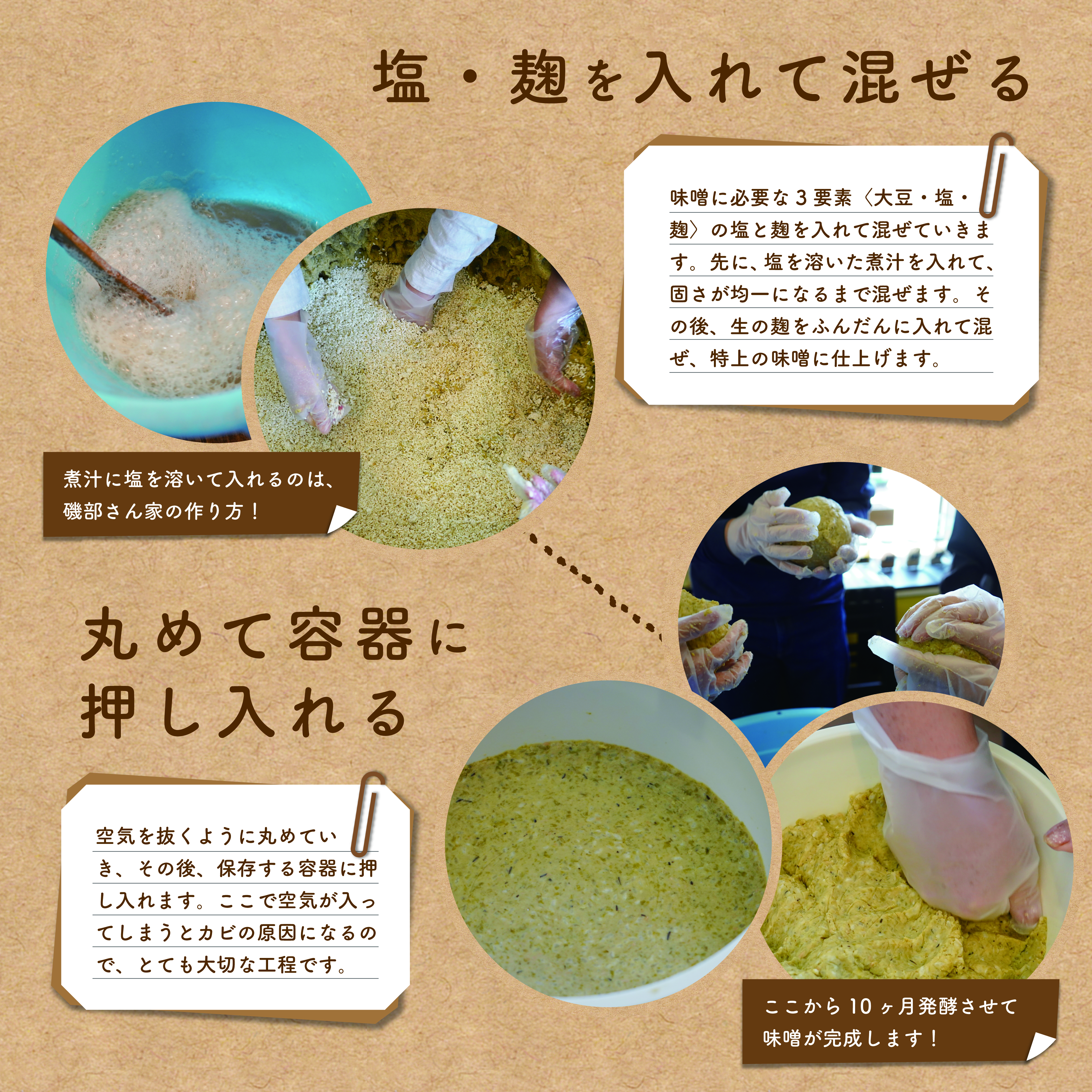 自家製天然醸造無添加みそセット（風呂敷包み）