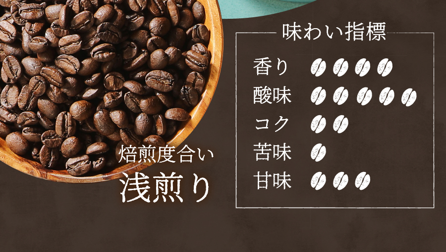 【訳あり】 八百万ブレンド 浅煎り コーヒー 豆 1kg