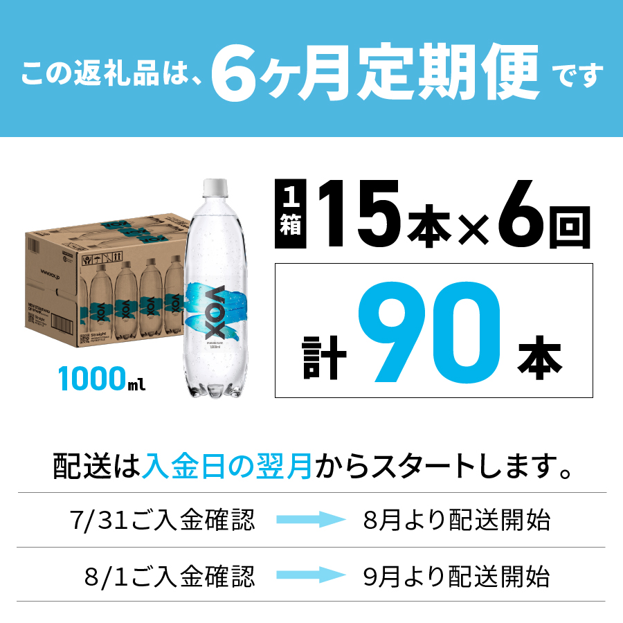 縲6縺区怦螳壽悄萓ソ縲膳OX 繝舌リ繧ク繧ヲ繝 蠑キ轤ュ驟ク豌エ 1000ml 15譛ャ(繧ケ繝医Ξ繝シ繝)