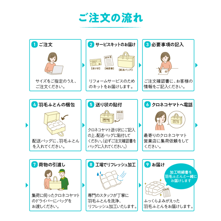 ãç²å·çŸœæ¯ãµãšãã矜æ¯ãªãã¬ãã·ã¥ãµãŒãã¹ã»ãšã¯ã»ã«ã³ãŒã¹ïŒã·ã³ã°ã«ãµã€ãºïŒ