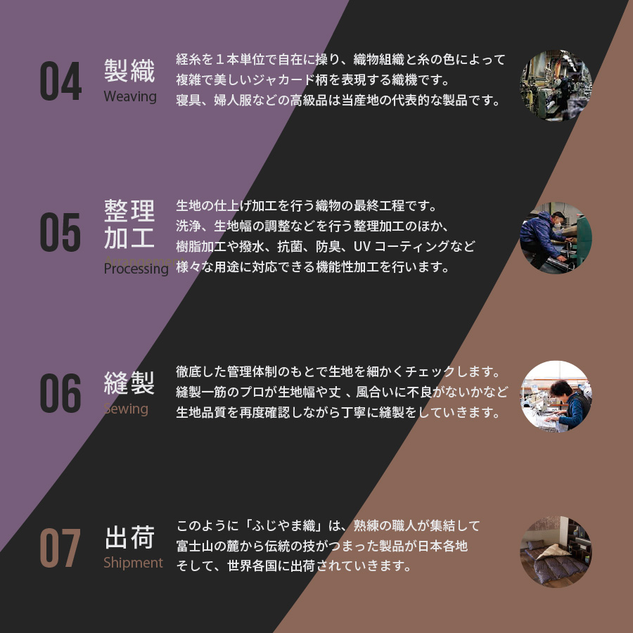 ããµãããŸç¹ã»ããã«ä»æ§ããã¬ãã¢ã çŸœæ¯æããµãšã ä¿¡çè¡è ç¥ç (ã·ã³ã°ã«)