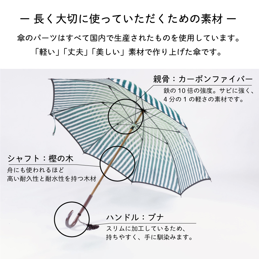 雨長傘　富士と水（緑）