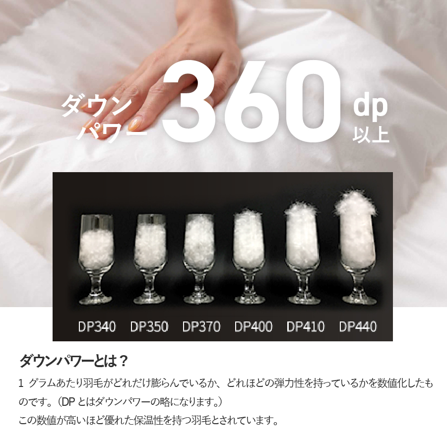 洗える羽毛合い掛けふとん３点セット（セミダブル）【抗菌・除菌・ウイルス除去カバー付き】