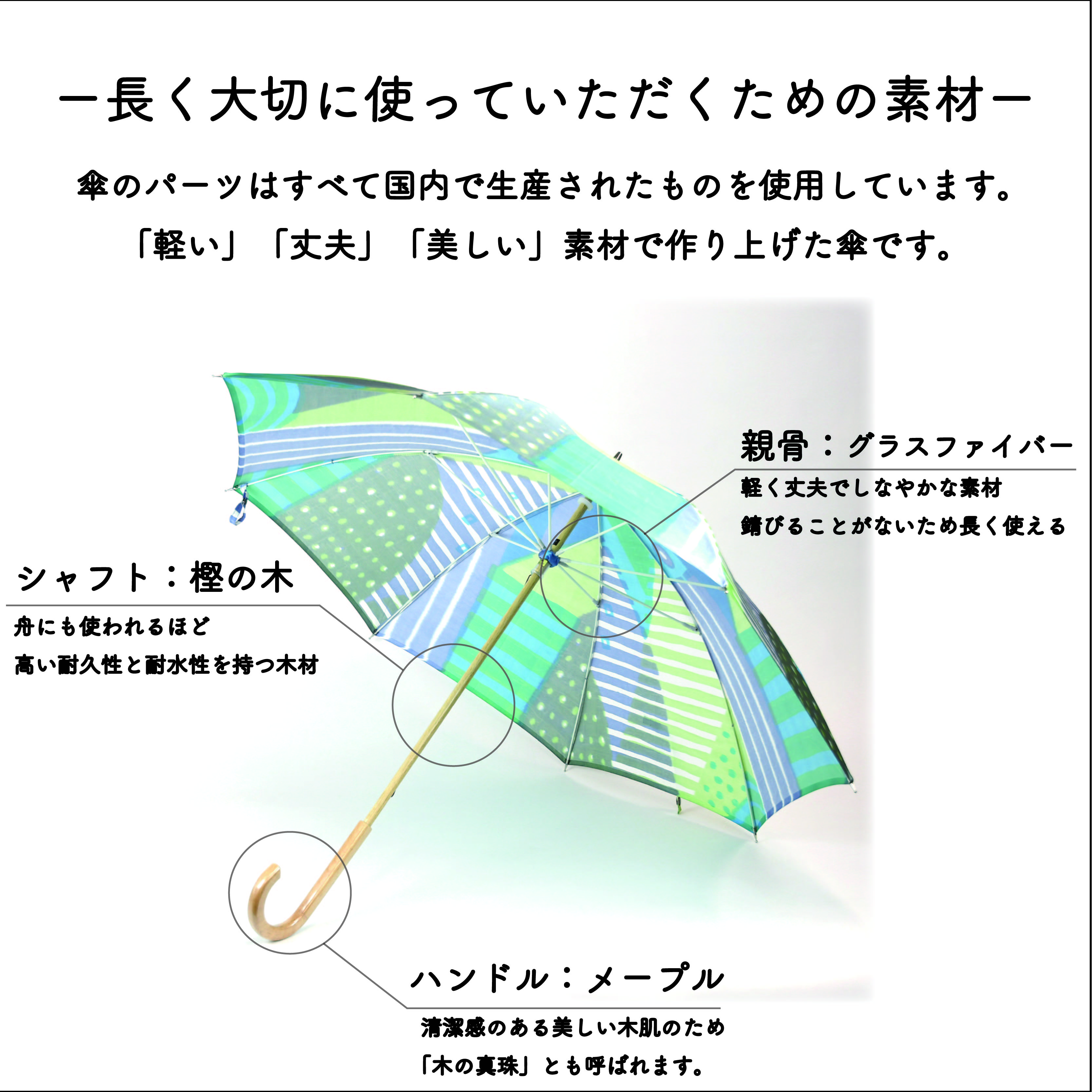 高級晴雨兼用傘「マルサンカクシカク」(青)