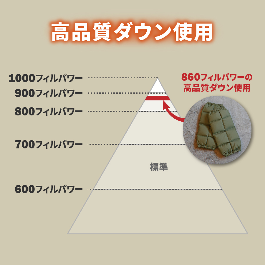 鬮伜刀雉ェ 鄒ス豈 繝ャ繝繧ー繧ヲ繧ゥ繝シ繝槭シ 繝輔Μ繝シ繧オ繧、繧コ 繧「繧ヲ繝医ラ繧「 繧ュ繝」繝ウ繝 蝗ス逕」 Mind 繧ォ繝シ繧ュ