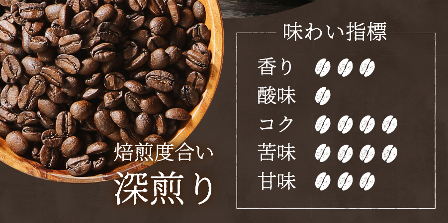 メール便発送【訳あり】深煎り富士山の湧き水で磨いた スペシャルティコーヒーセット 豆 160g