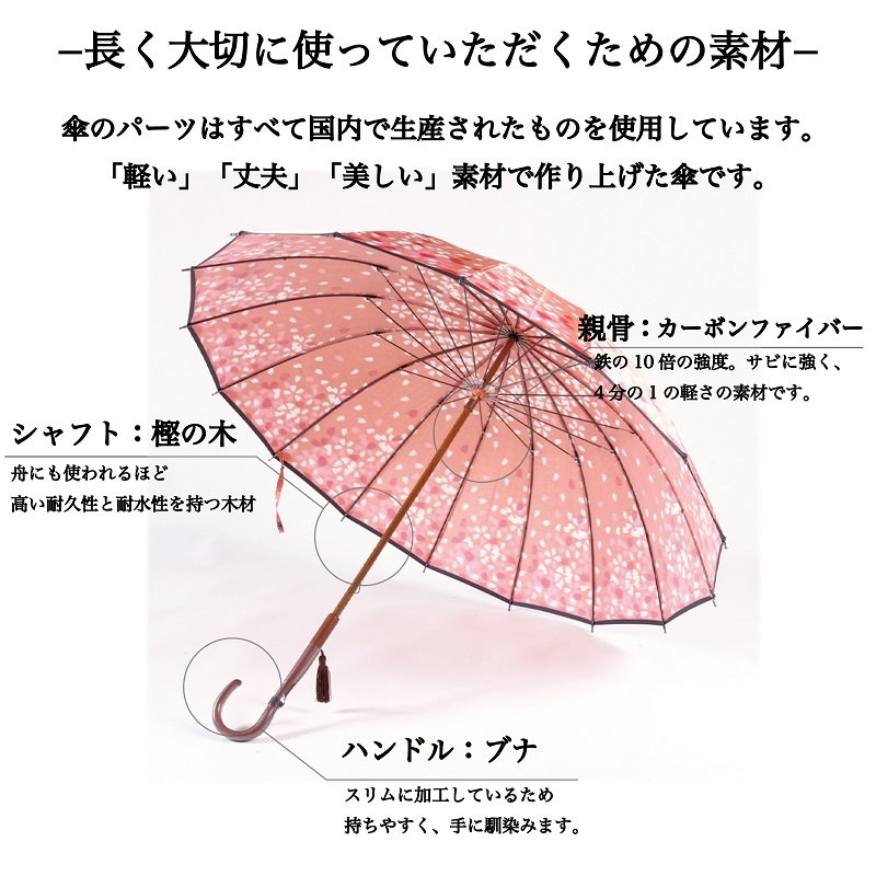 é«çŽéšåãæ¡å¹éªãæ¡è²