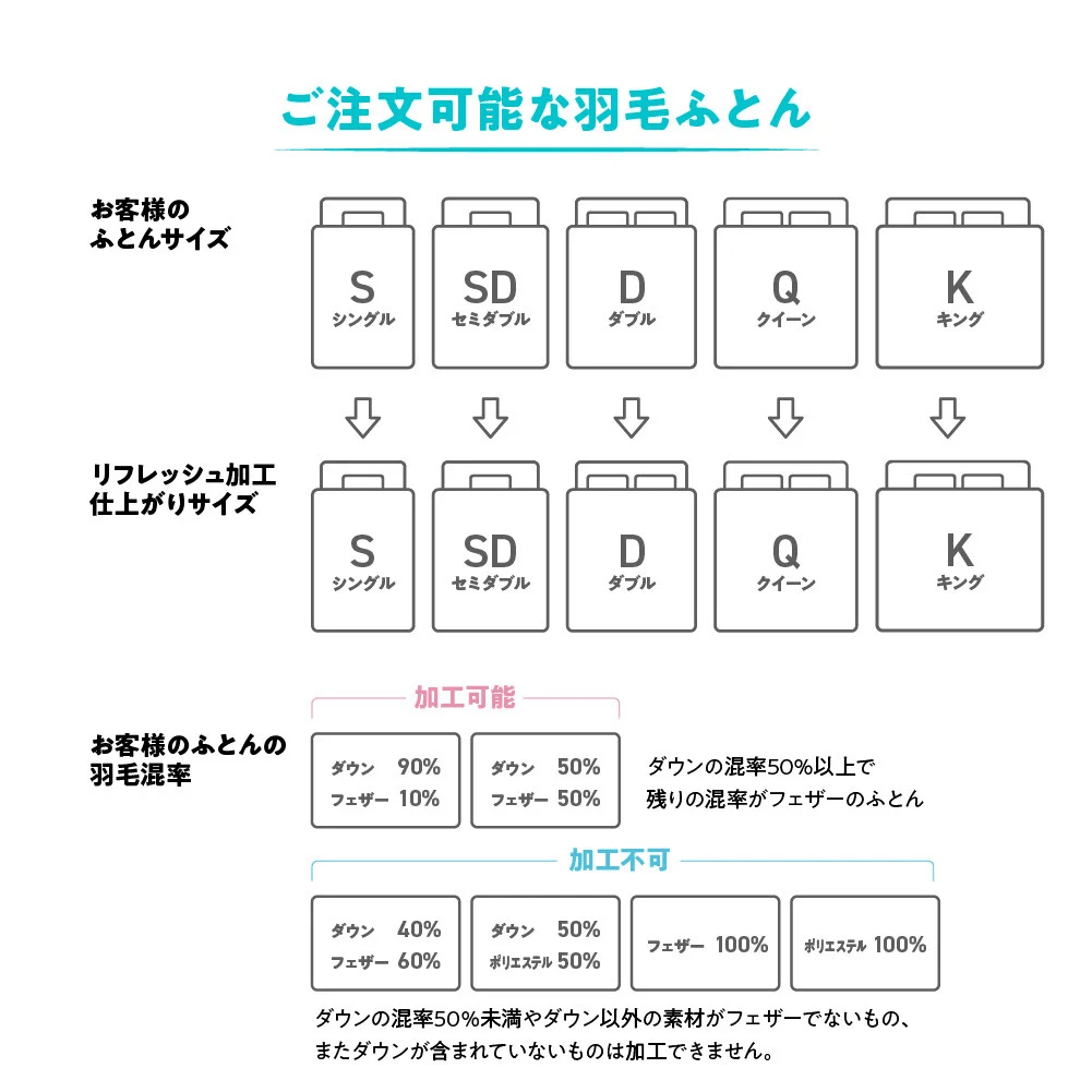 ãç²å·çŸœæ¯ãµãšãã矜æ¯ãªãã¬ãã·ã¥ãµãŒãã¹ã»ãšã¯ã»ã«ã³ãŒã¹ïŒã·ã³ã°ã«ãµã€ãºïŒ