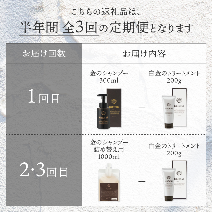 【定期便】半年間に3回【隔月】お届け！「ベストシャンプー10傑」に選ばれたダメージヘアケアセット&詰め替えセット