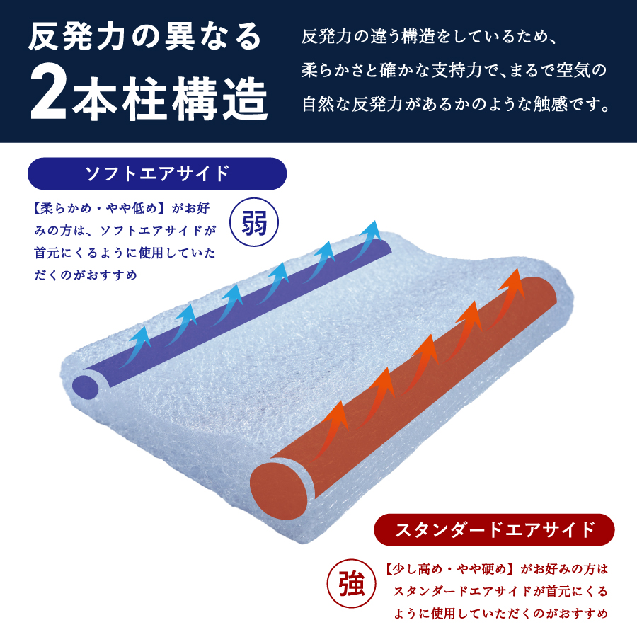 AirPowerPillow　枕　エア構造枕　DryCoolモデル