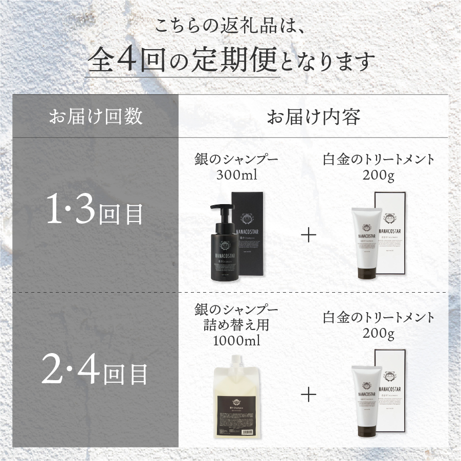 【定期便】年4回【3か月に1度】お届け！「ベストシャンプー10傑」に選ばれたスカルプヘアケアセット&詰め替えセット