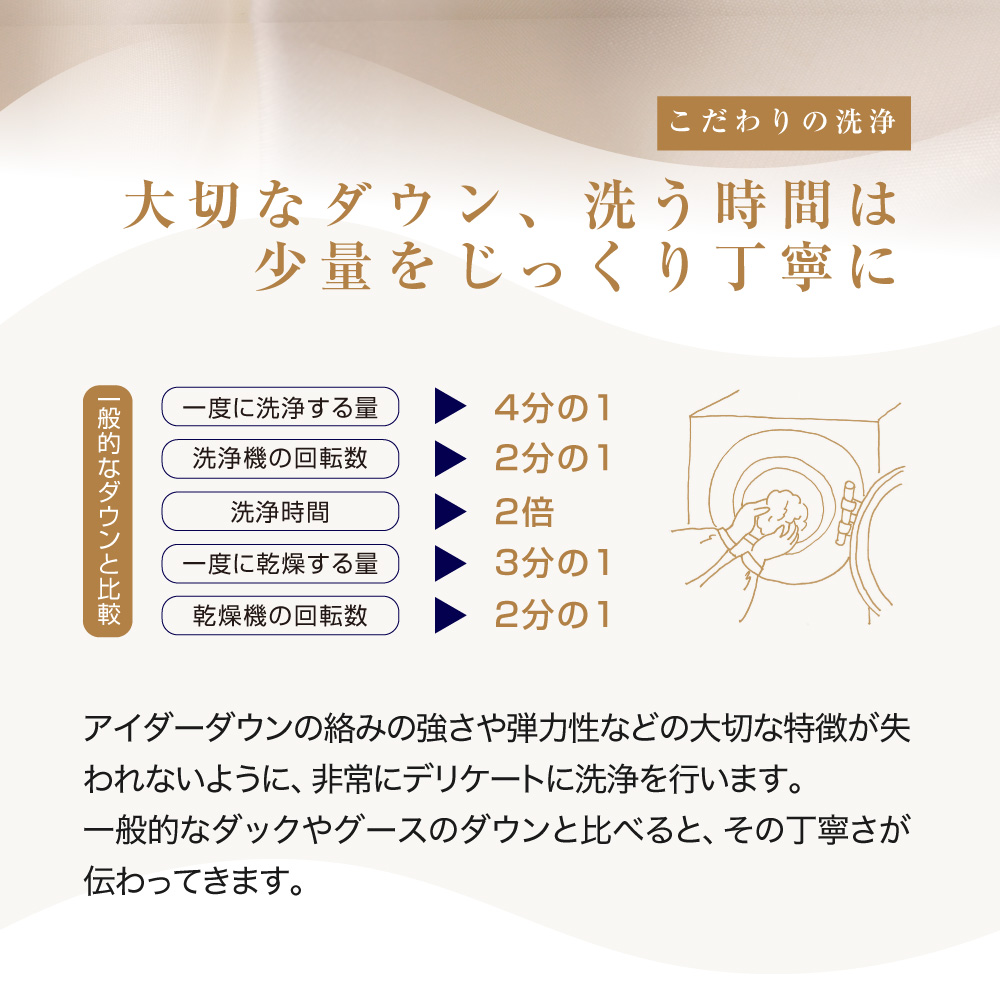 ãèèå¯å
·ã¡ãŒã«ãŒããã³ã¹å°æç£ä¿®ã矜æ¯ã®å®ç³ãã¢ã€ããŒããŠã³ãã®çŸœæ¯èæããµãšã(ã·ã³ã°ã«) ãšã³ãž