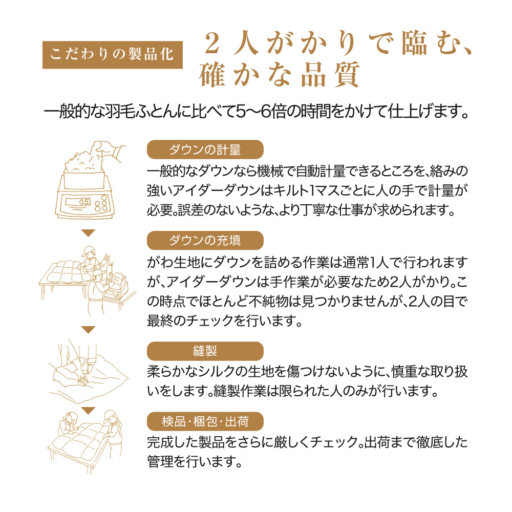 ãèèå¯å
·ã¡ãŒã«ãŒããã³ã¹å°æç£ä¿®ã矜æ¯ã®å®ç³ãã¢ã€ããŒããŠã³ãã®çŸœæ¯èæããµãšã(ã·ã³ã°ã«) ãšã³ãž