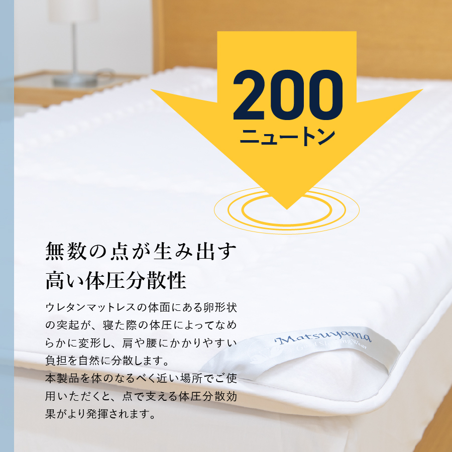 ãæŽããããããã¬ã¹çšæ·ãããïŒãç¹ã§æ¯ãããé«å¯åžå¹ãŠã¬ã¿ã³ãããã¬ã¹Liteã·ã³ã°ã«ã2æã»ãã