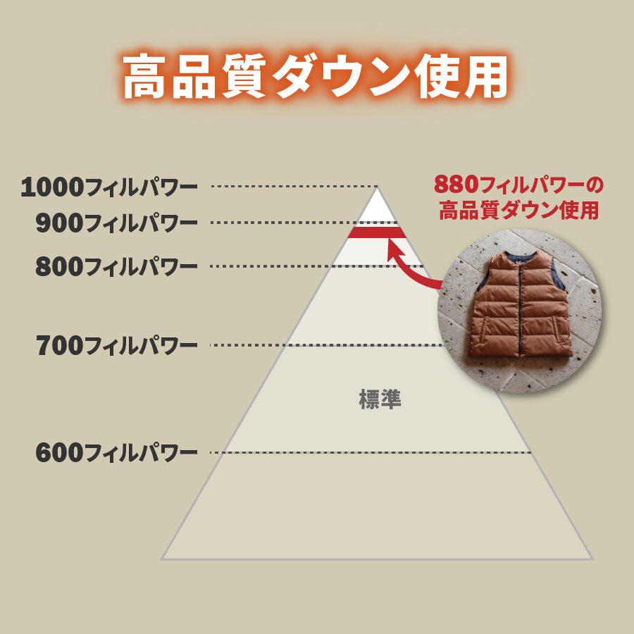 鬮伜刀雉ェ 繝繧ヲ繝ウ繝吶せ繝茨シ郁埋謇具シ880繝輔ぅ繝ォ繝代Ρ繝シ 繝ャ繝繧」繝シ繧ケ 譌・譛ャ陬ス Mind 鄒ス豈 L繧オ繧、繧コ 繝ャ繝繝